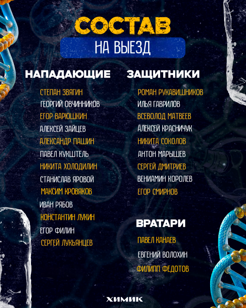Состав «Химика» на выезд
