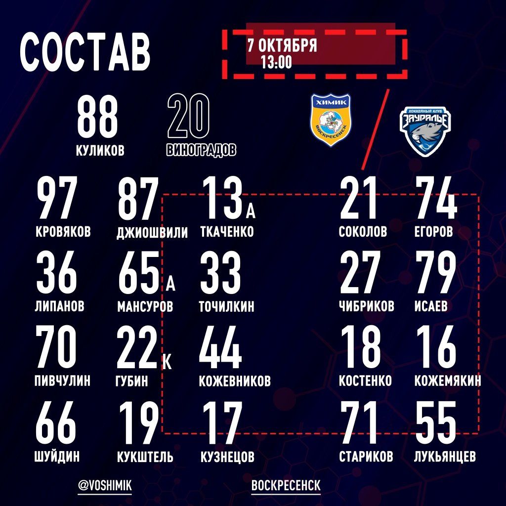 Перед матчем