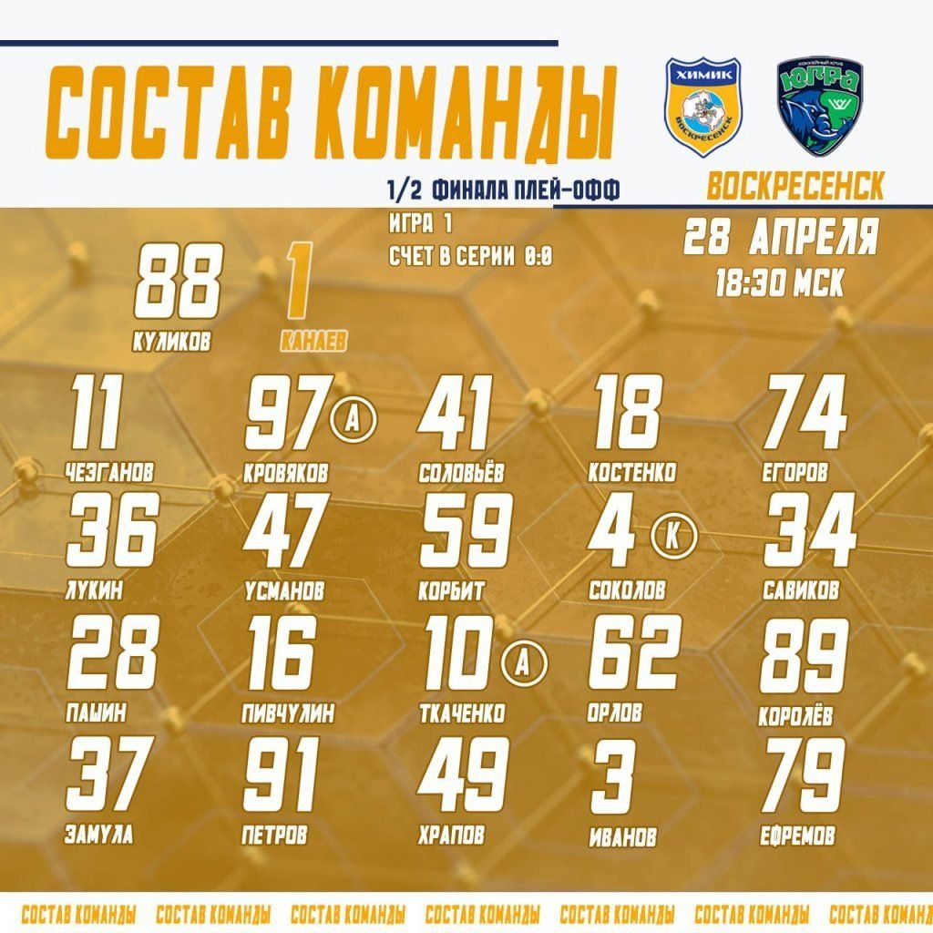 Перед матчем