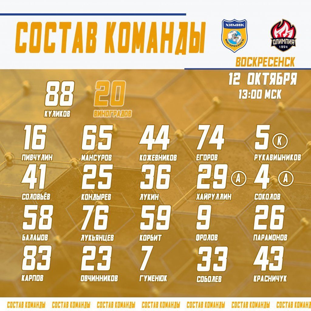 Перед матчем