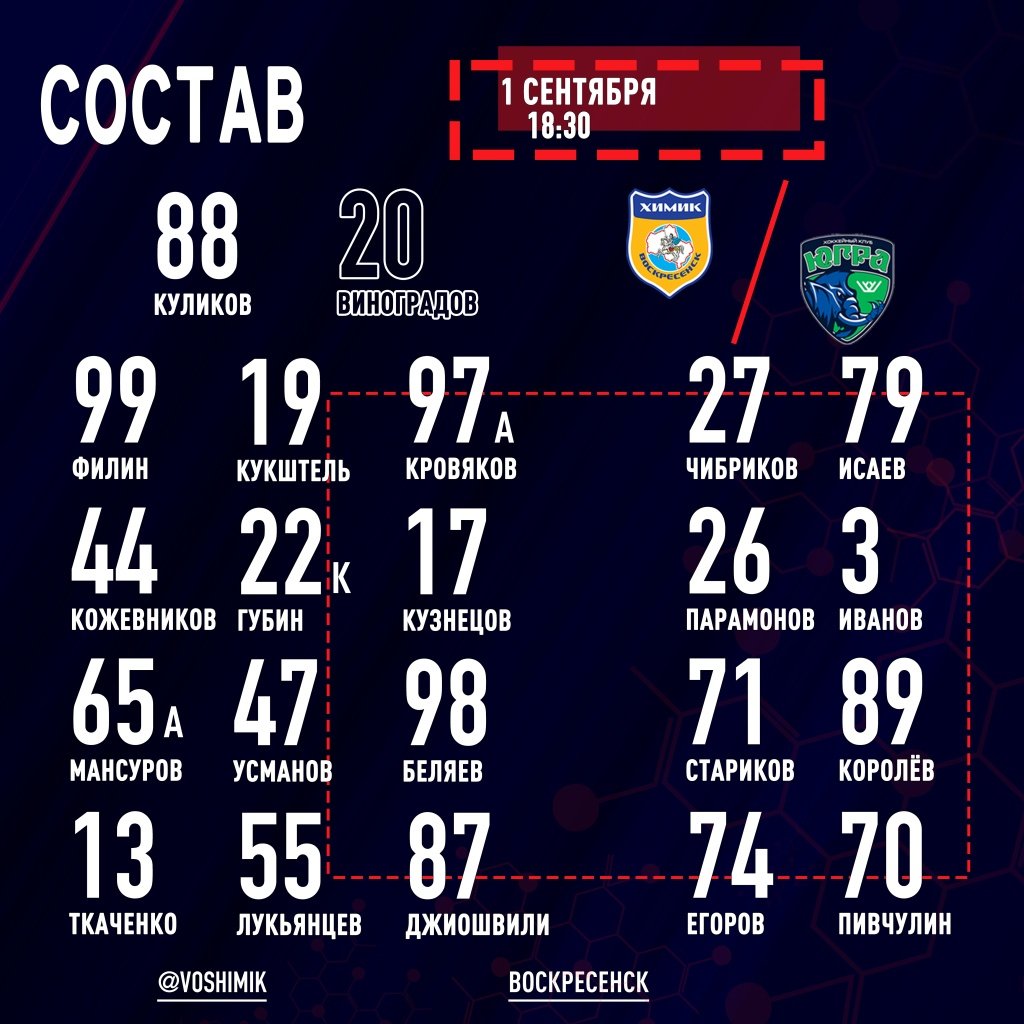 Перед матчем