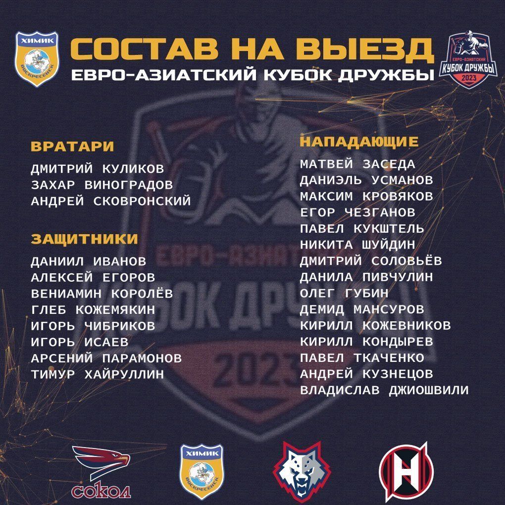 Воскресенский «Химик» на «Кубке Дружбы»
