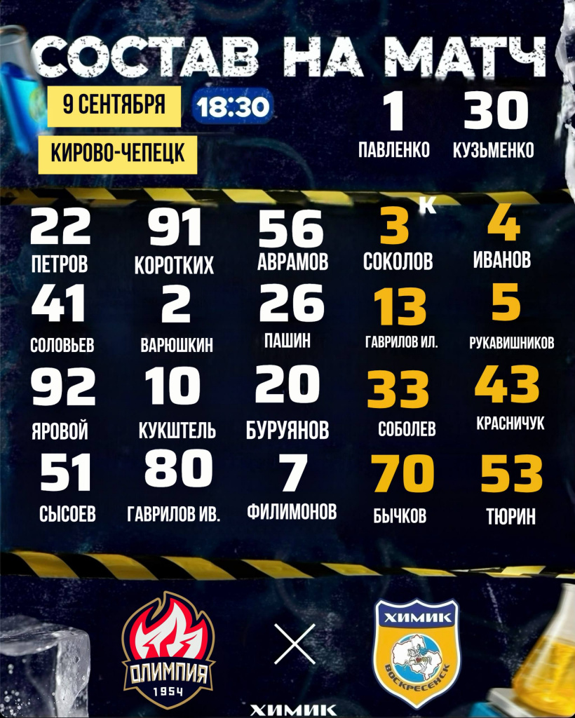 Перед матчем
