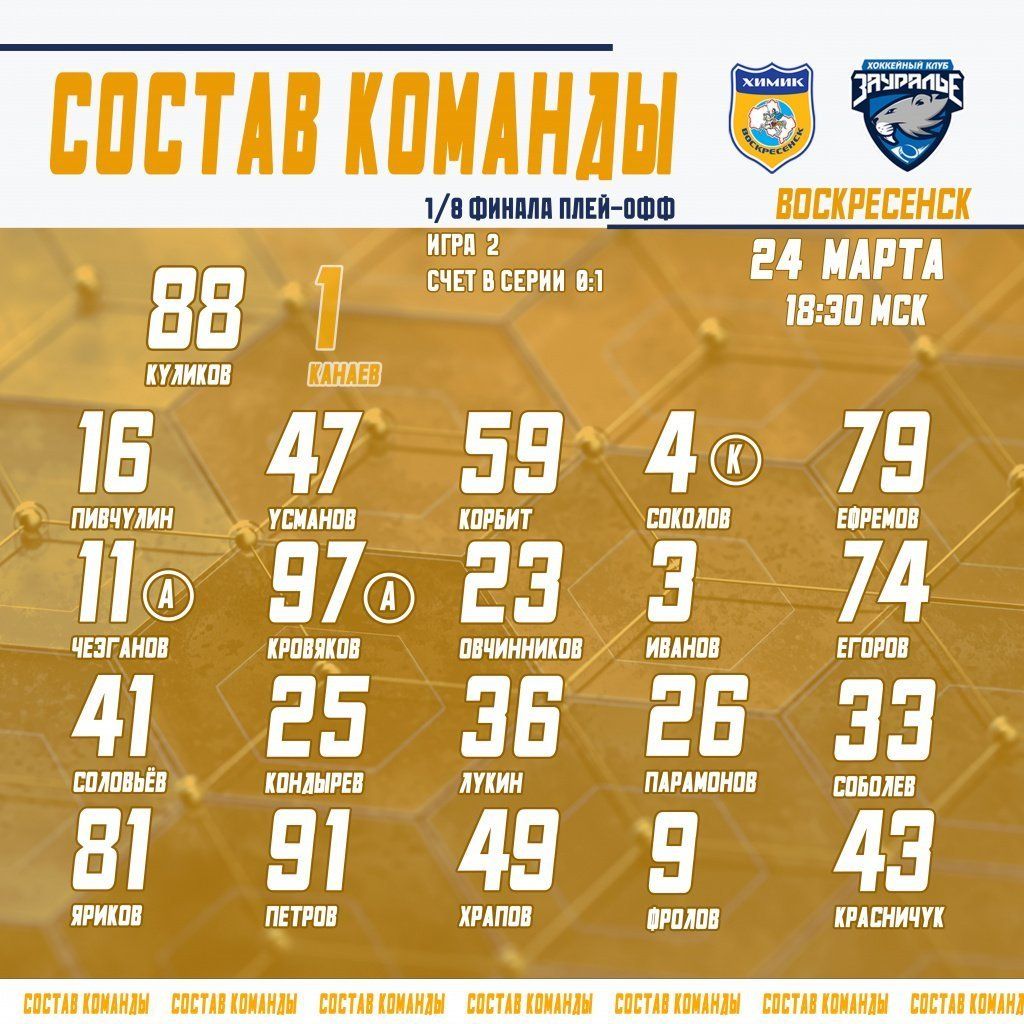 Перед матчем