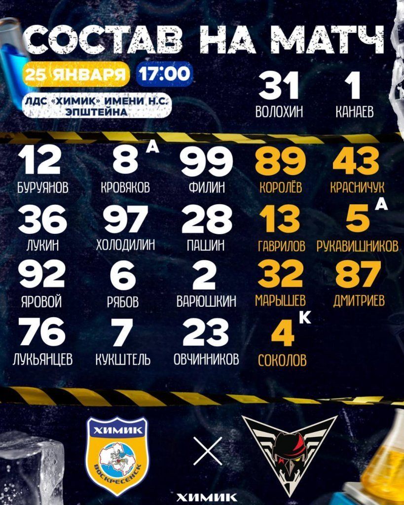 Перед матчем