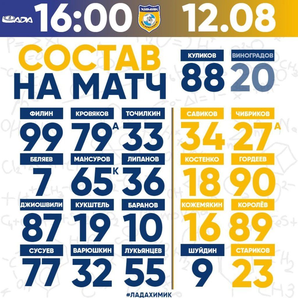 Перед матчем