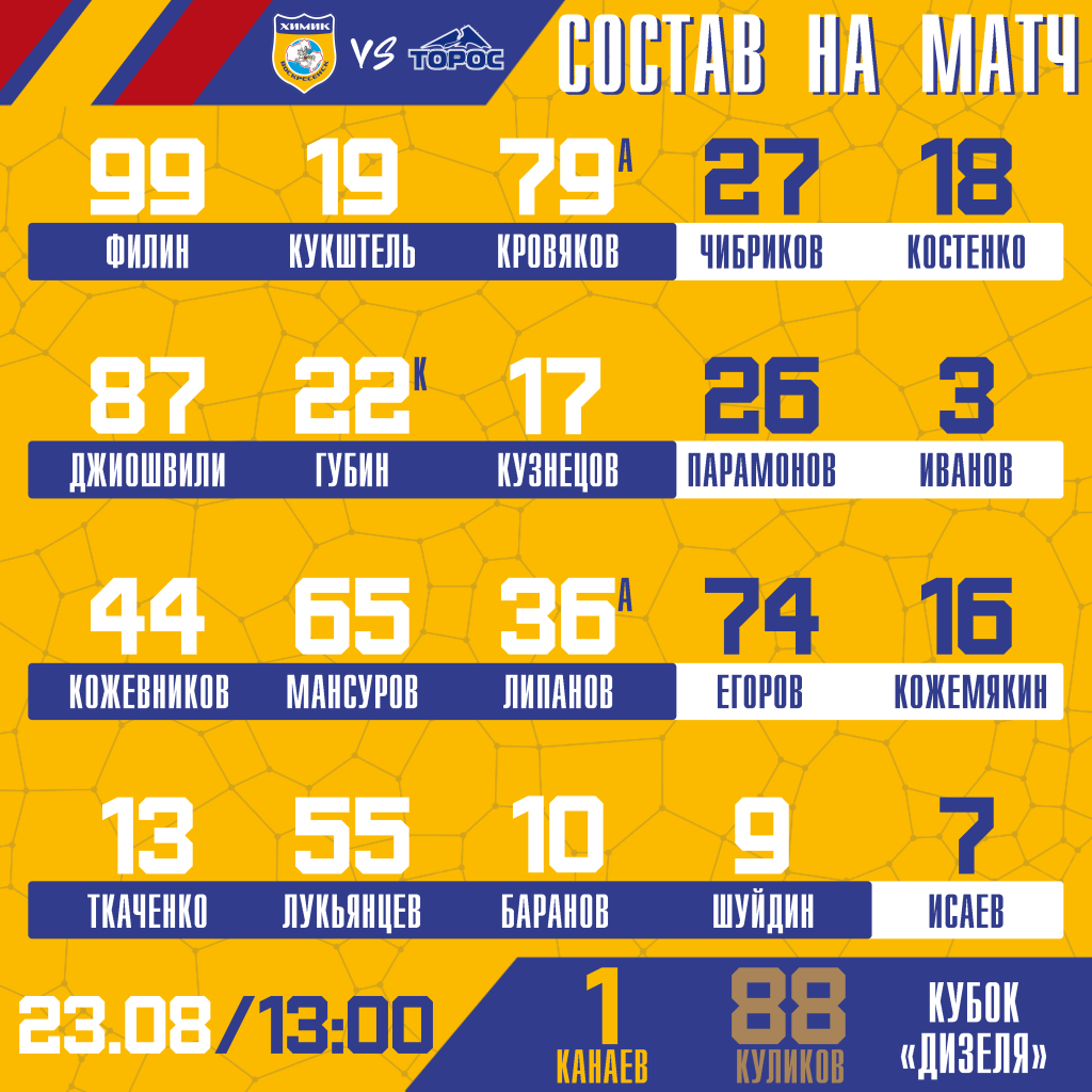 Перед матчем
