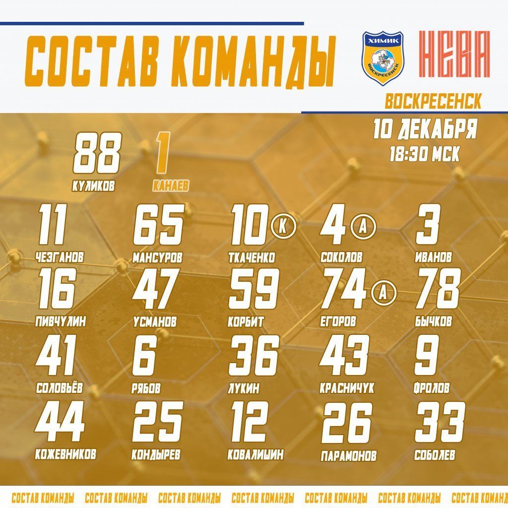 Перед матчем