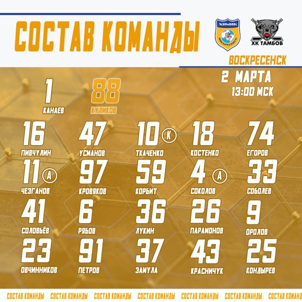 Перед матчем