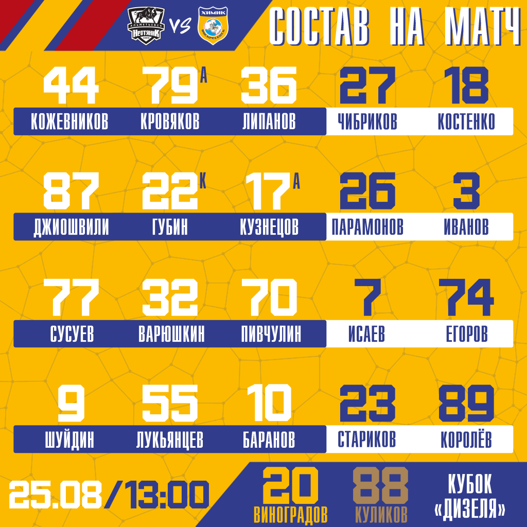Перед матчем