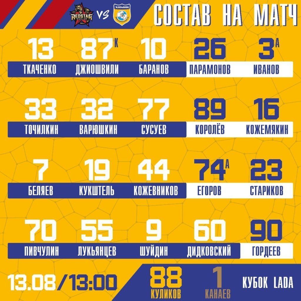 Перед матчем